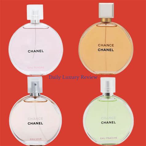 chanel chance bois de jasmin|chanel chance perfume review.